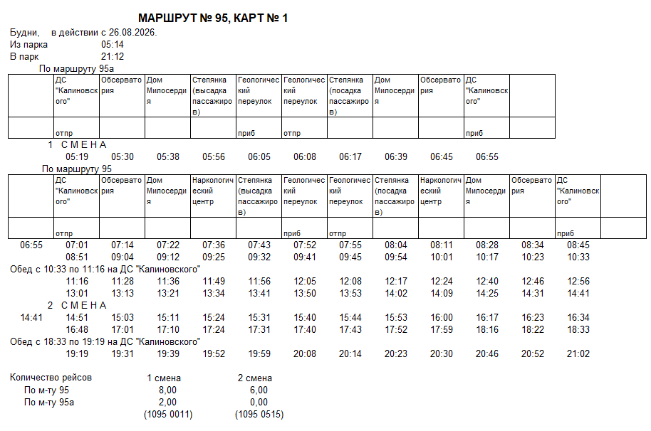 Карточка маршрута 95, будние дни, карточка 1