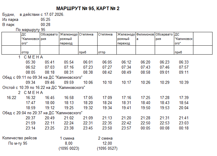 Карточка маршрута 95, будние дни, карточка 2