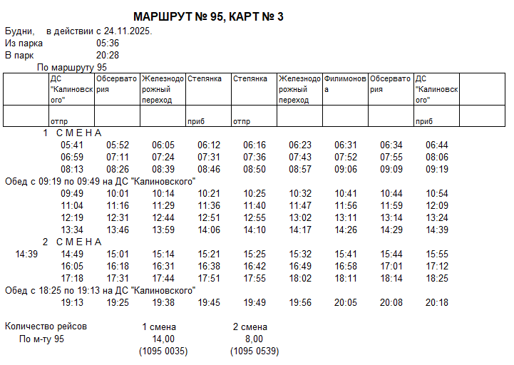 Карточка маршрута 95, будние дни, карточка 3