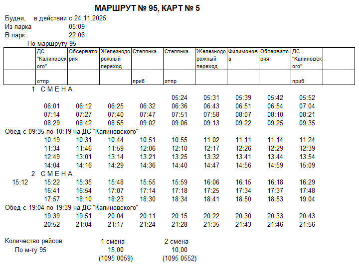 Карточка маршрута 95, будние дни, карточка 5