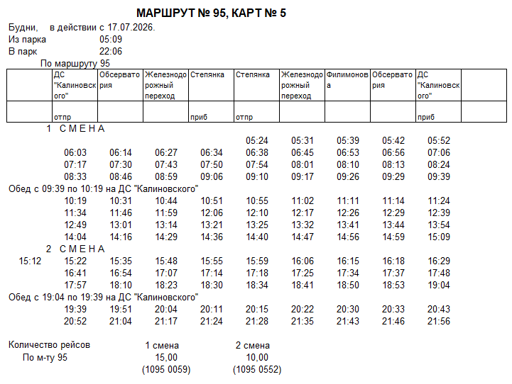 Карточка маршрута 95, будние дни, карточка 5