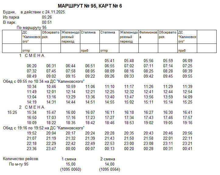 Карточка маршрута 95, будние дни, карточка 6