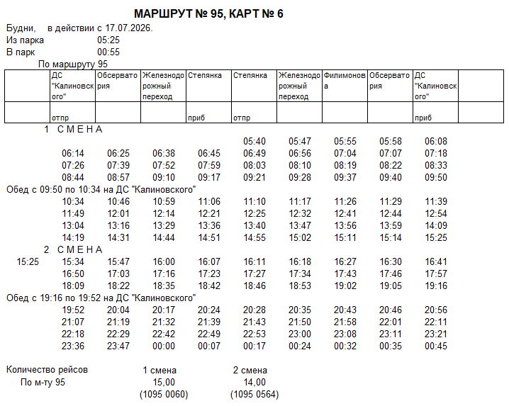 Карточка маршрута 95, будние дни, карточка 6