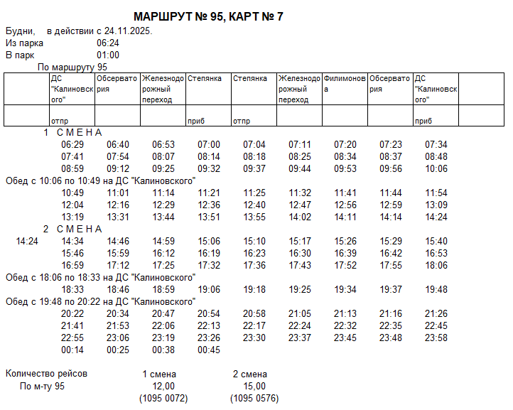 Карточка маршрута 95, будние дни, карточка 7