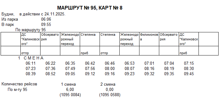 Карточка маршрута 95, будние дни, карточка 8