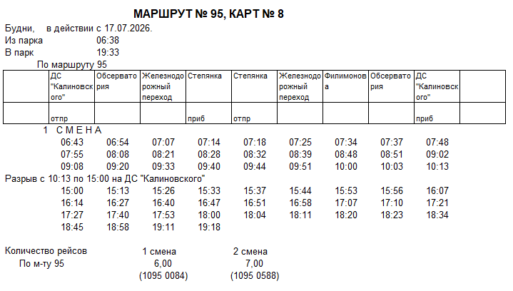 Карточка маршрута 95, будние дни, карточка 8