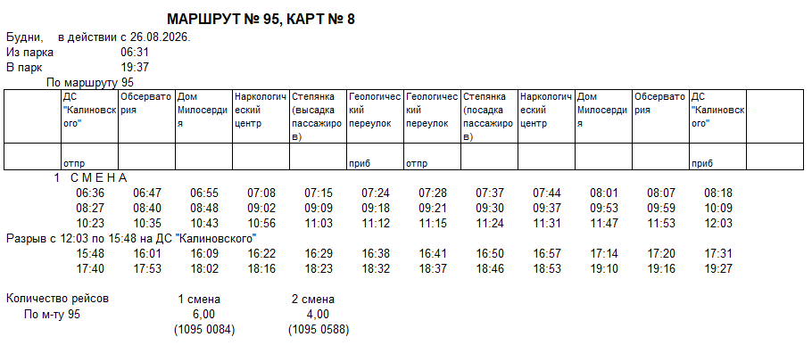 Карточка маршрута 95, будние дни, карточка 8