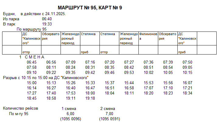 Карточка маршрута 95, будние дни, карточка 9