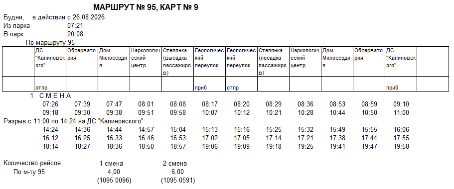 Карточка маршрута 95, будние дни, карточка 9
