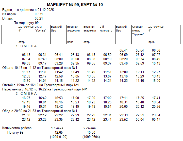 Карточка маршрута 99, будние дни, карточка 6