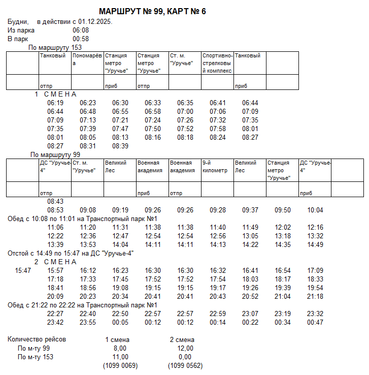 Карточка маршрута 99, будние дни, карточка 6